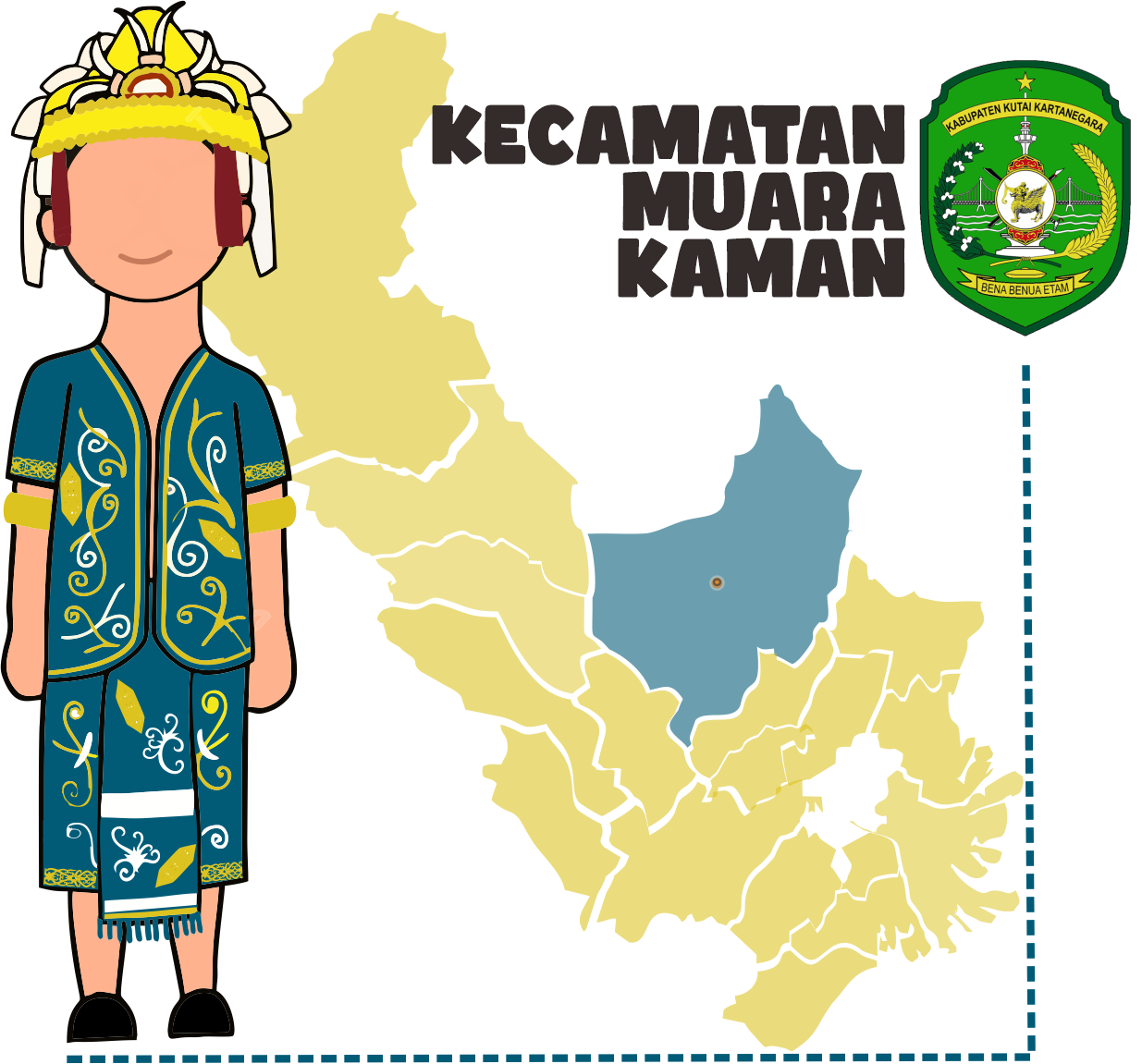 muara-kaman