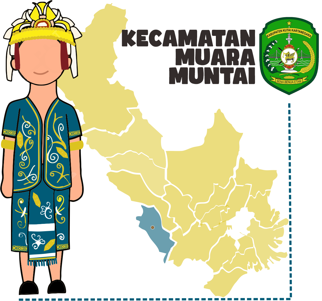 muara-muntai