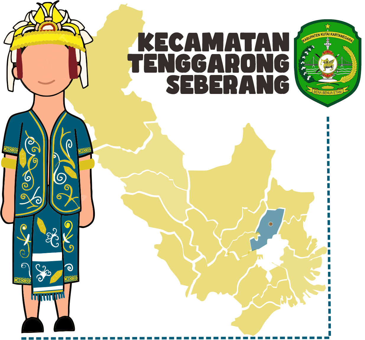 tenggarong-seberang